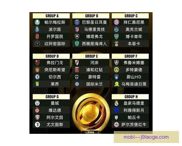 国际足联官宣二零二五新版世俱杯落户美国十二城开启全球足球盛宴