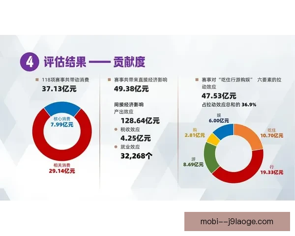 库卢塞夫斯基对阵那不勒斯世预赛数据全面解析与表现评估关键影响力探讨
